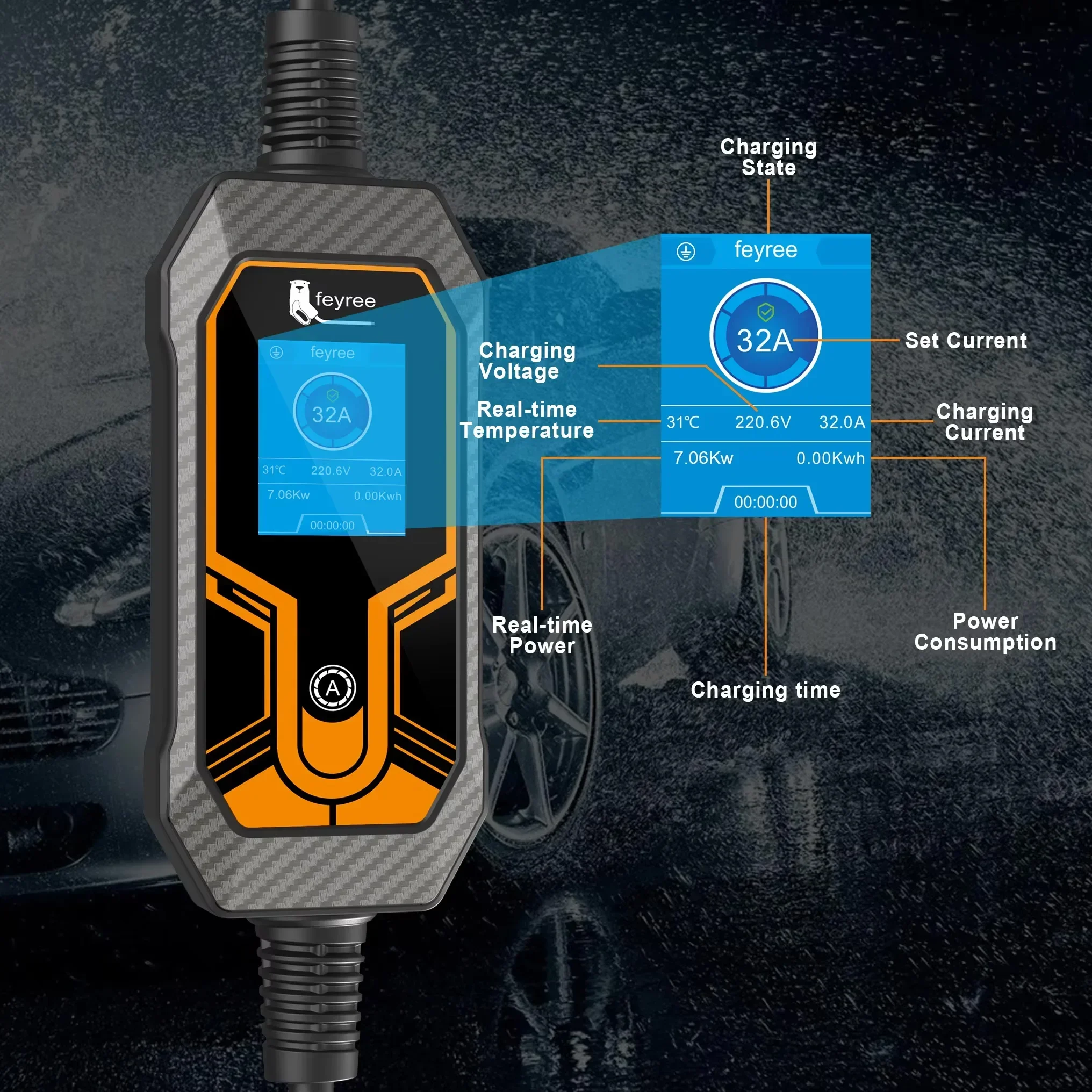 Portable Ev Charger 32A Type 2 Cee Plug - Chargeur EV Feyree Type 2 7KW